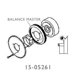 ENGINE OR PROPELLER BALANCE MASTER | Flight Center